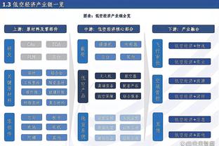 亚马尔近8场西甲数据：3球2助，场均过人2.6次&对抗成功7.8次