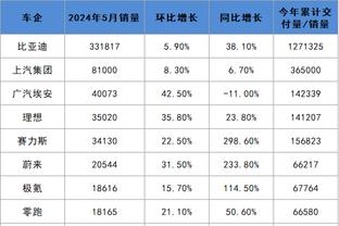 雷竞技app源码