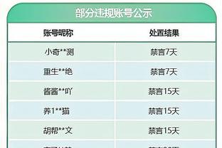 手热！库兹马10中7砍半场最高17分 三分4中3