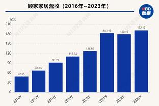 福登连续12场英超比赛首发创个人纪录，此前11场5球4助